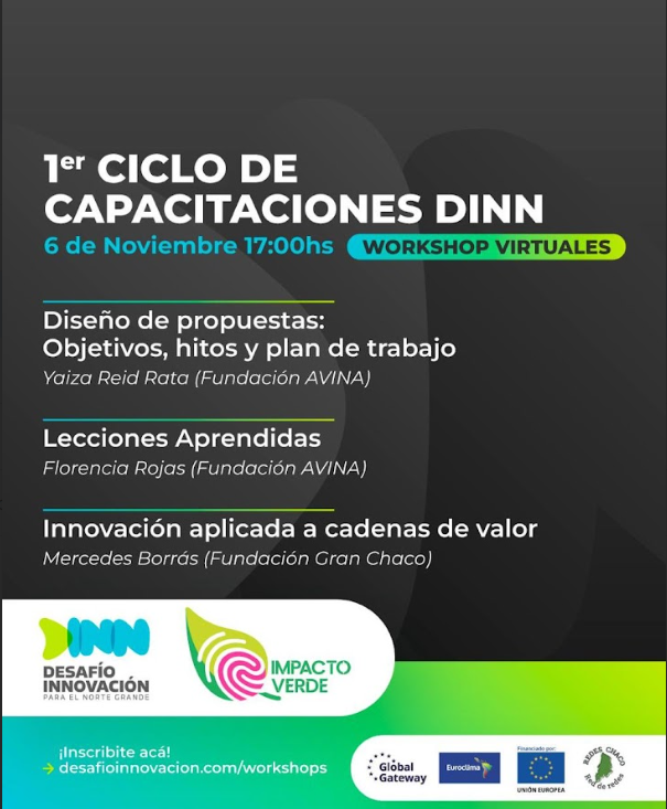 El 5 de noviembre de 2024, en la Estación Experimental Agropecuaria Famaillá del INTA (Tucumán), se realizó un workshop del Hub de Innovación Apícola de Impacto Verde, centrado en un objetivo concreto: abrir un espacio de trabajo entre quienes producen, investigan y desarrollan tecnología para identificar oportunidades reales de agregado de valor en la apicultura del Gran Chaco. Participaron referentes del INTA, CONICET y la Universidad Nacional de Tucumán, junto con cooperativas, empresas, representantes gubernamentales y actores del nodo de innovación del NOA, en una jornada orientada a construir una agenda común. A lo largo del encuentro se presentaron los lineamientos del proyecto Impacto Verde y del Hub Apícola, se trabajó en líneas de acción para su conformación y gobernanza, y se compartieron ideas para fortalecer la identidad del sector, mejorar la articulación con el sistema científico-tecnológico y facilitar el desarrollo de iniciativas innovadoras. La jornada incluyó también la presentación del Desafío de Innovación del Norte Grande (DINN) y finalizó con una visita a la planta piloto del INTA, como instancia para conocer capacidades instaladas y posibilidades de aplicación. La gestión del Hub Apícola está a cargo de ACDI y Fundación Gran Chaco. Fundación ProNorte acompañó la actividad desde las áreas de incidencia y comunicación, aportando en la articulación institucional y en la visibilización del encuentro.